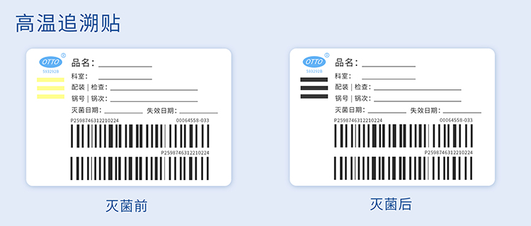 無(wú)菌包“合格”還是“不合格”？一起了解
